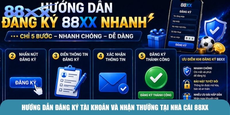 Hướng dẫn đăng ký tài khoản và nhận thưởng tại nhà cái 88xx